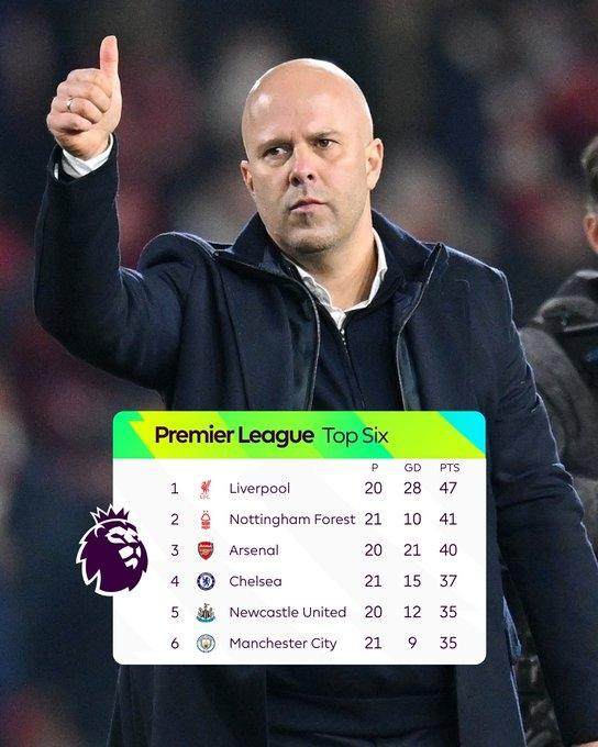 队报：里昂被迫签下森林门将特纳，并将其租借至美职联